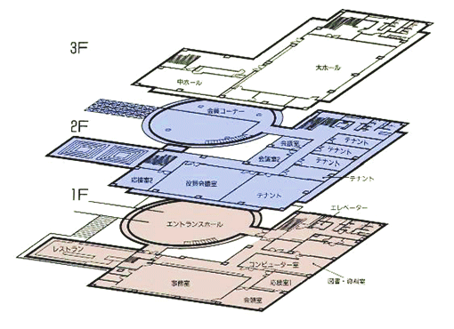 商工会館見取り図