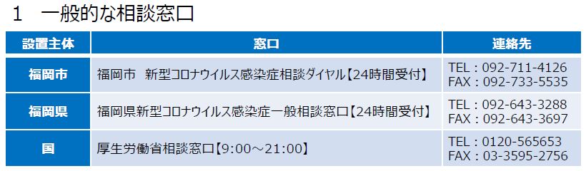 感染 市 コロナ 福岡 【迷惑議員】新型コロナ感染の鬼塚昌宏・福岡市議 西中洲のクラブで感染か：【公式】データ・マックス