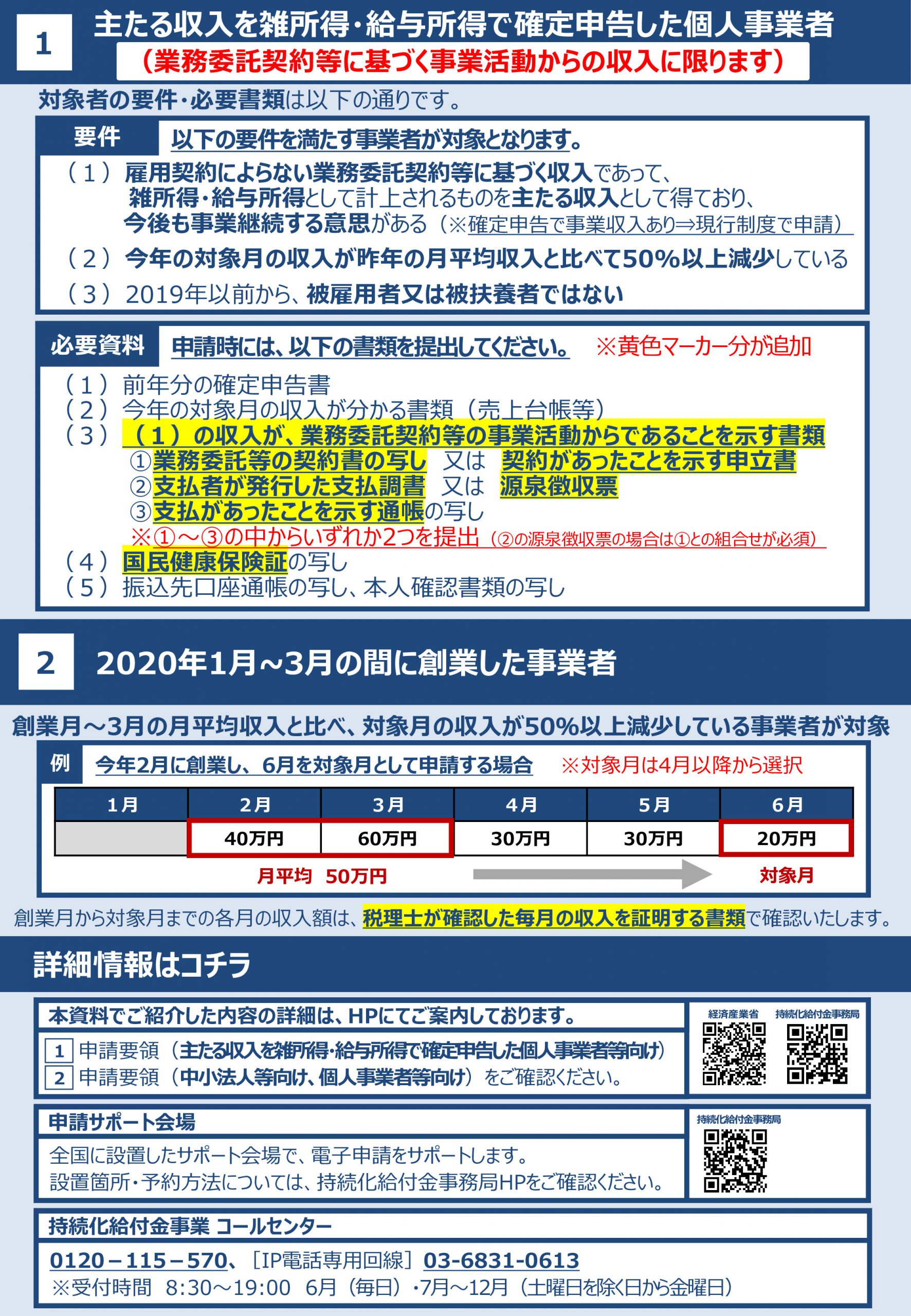 持続 化 給付 金 給与